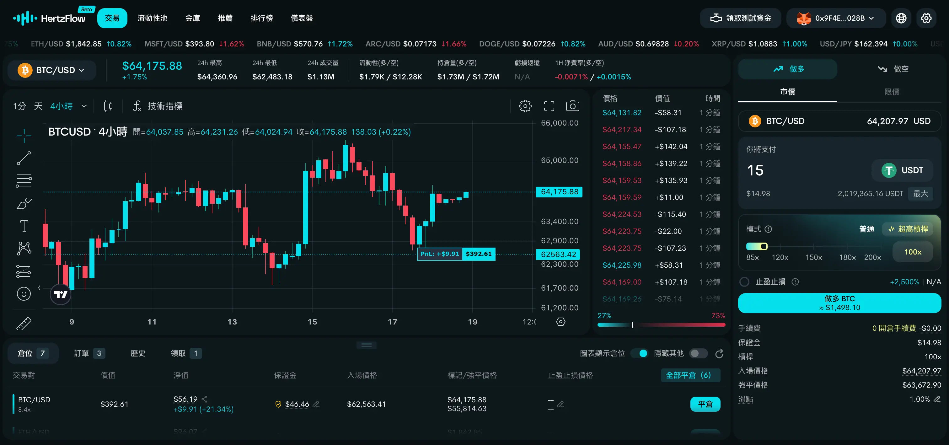 HertzFlow 交易介面——集實時圖表與倉位管理於一體的槓桿交易終端
